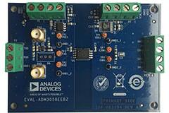 Vysielače a prijímače ADM3058E / ADM2761E / ADM2763E